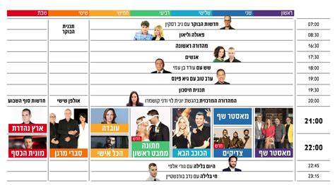 ערוץ 12 שידורים.